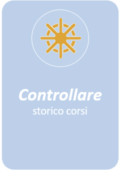 Il logo per controlare storico corsi.